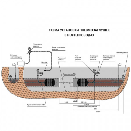 Гидрозатвор ПЗУ-09 МН